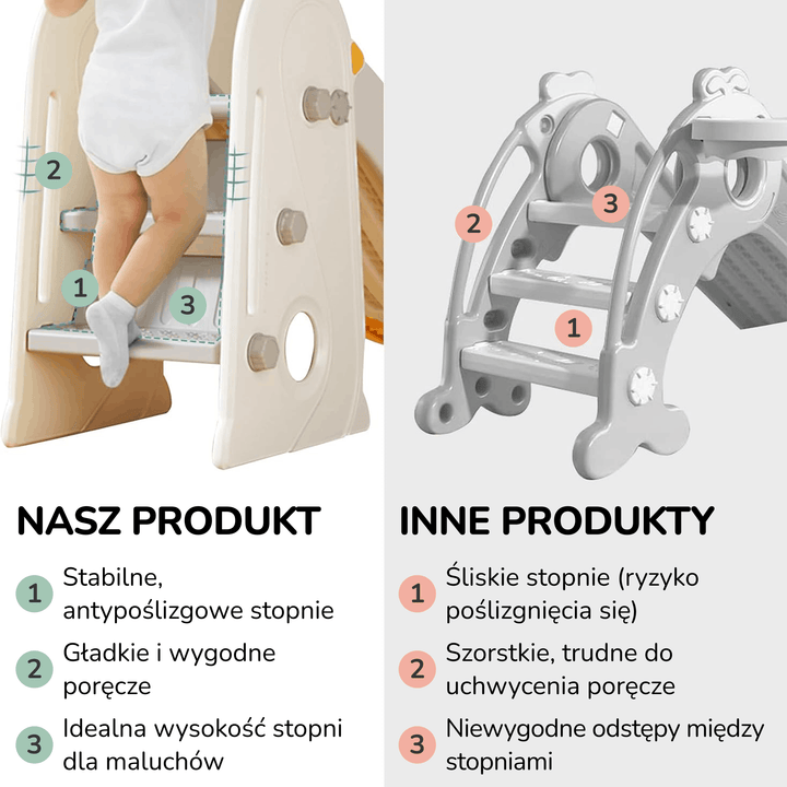 ZJEŻDŻALNIA ŚLIZG DLA DZIECI ŚLIZGAWKA SOLIDNA DŁUGA SKŁADANA KOSZ NA PIŁKE